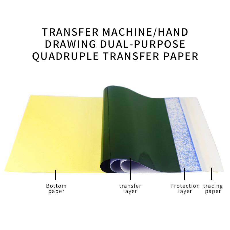 A4 Thermisch Tattoo Stencil Pa - Transfer Paper Carbon recensie en prijs