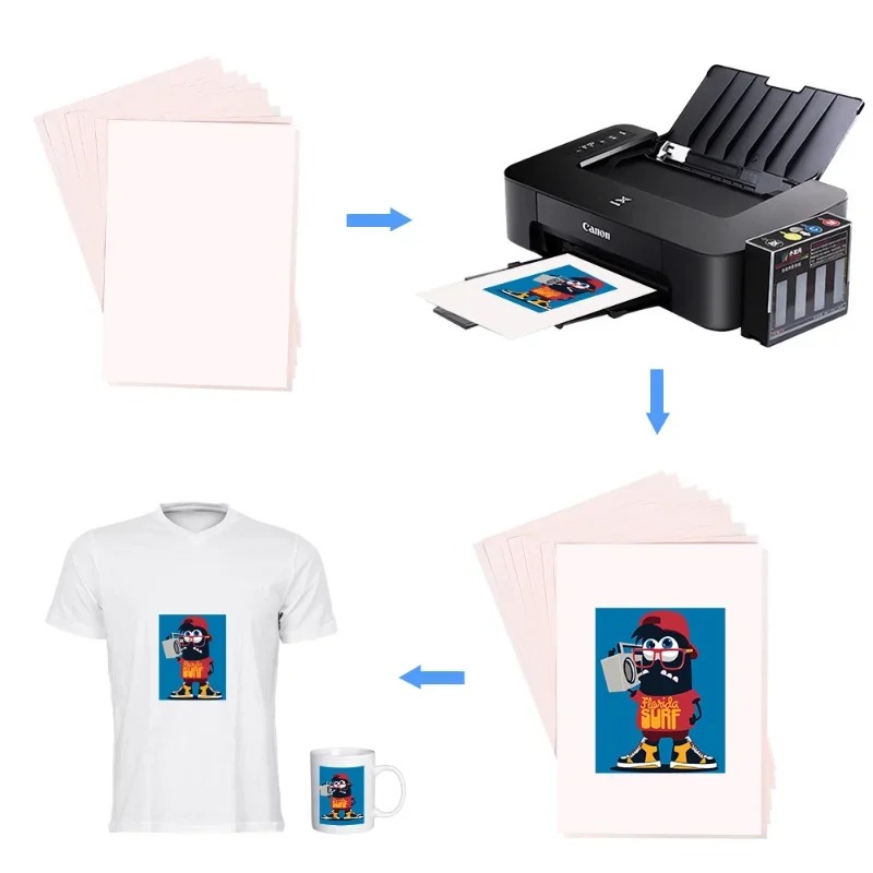 100-10 Stuks A4 Sublimatie War - Transfer Paper Carbon recensie en prijs