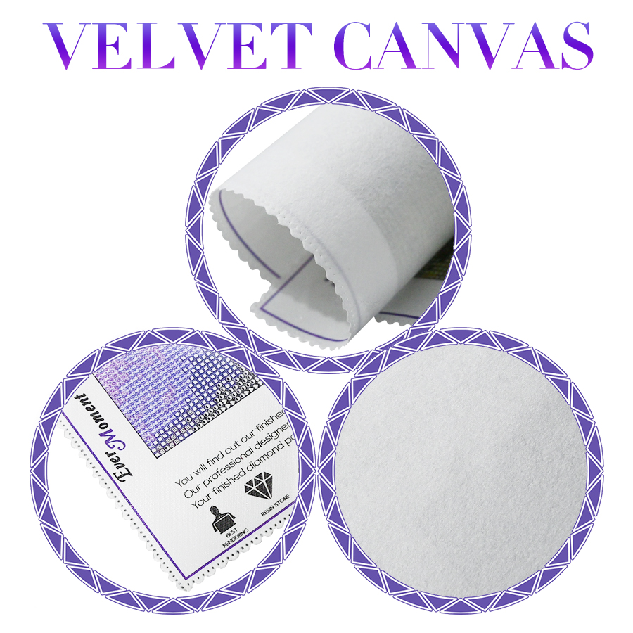 Ever Moment Diamond Painting U - Embroidery World recensie en prijs